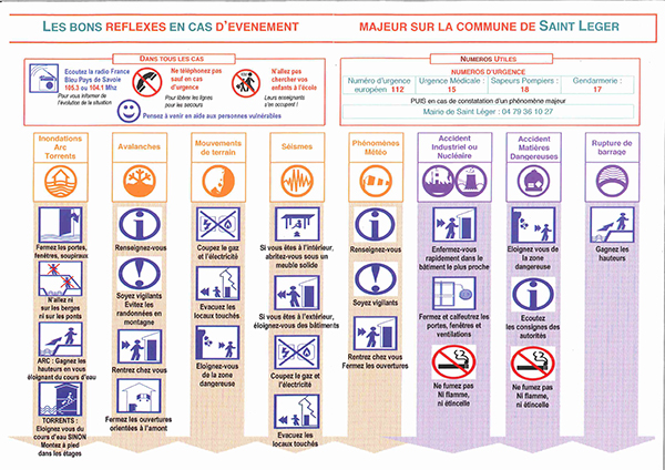plan communal de sauvegarde st leger